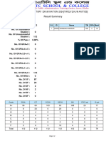 Result Summary 1006 2024 12 2