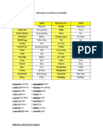 Latihan Soal Bahasa Inggris Kelas 2