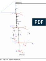 3 Phase Fault MIMIMUM