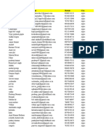 785K Policy Bazar Database Samples