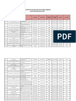 Acuerdos de Incorporación de Estudios Vigentes