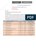 Coci-Mde-2023 Futbol 6 Categoria Libre-Damas Oki