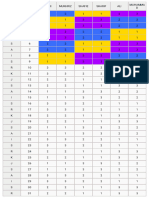 Jadual Kosong 14jul24 191457