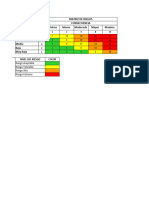 Matriz de Riesgos