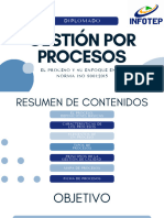 Gestión Por Procesos