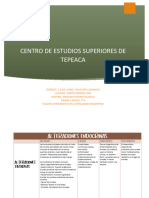 Alteraciones Endocrinas