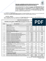 Contrato Remodelacion La Romareda