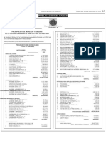 Diario de C. A.-Presupuesto de Ingresos y Egresos de La SIB - Fecha 09-01-2023