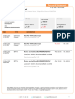 Muhammad Usman Ashraf: Account Statement