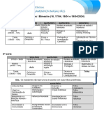 Calendário Avaliação I Bimestre 2024-1