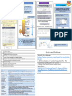 C7 Part 1 Organic Chemistry.265115096