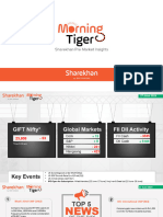 Sharekhan Pre Market Insights - 27th June 2024