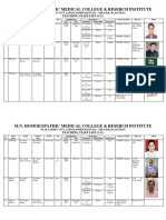 M.N. Homoeopathic Medical College & Reserch Institute: Teaching Staff List (U.G)