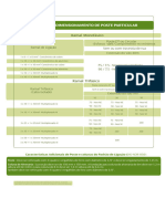 Tabela de Dimensionamento de Poste Particular - Atuali