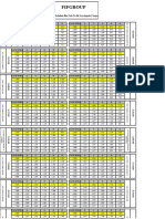 PL Februari 2024 Tuk Cs