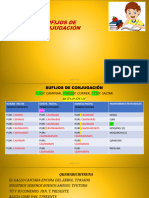 Sufijos de Conjugación
