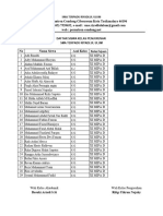 Penjurusan Kelas Xi 2024 - 2025