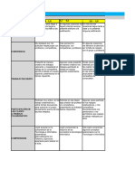 Autoevaluación P 1