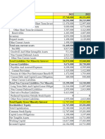 Final Report - Financial Data Analysis - Group 1