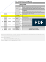 JCT Class XI AIATS Planner (Phase 2) For JEE (Main & Adv) 2025 - Ver 2.0