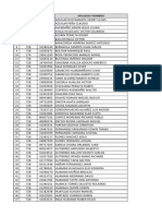 Lista de Padres 2024