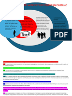 Diagrama de Sistema Sebastian