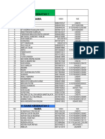 Pembagian Kelas 11