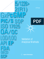 Validation of Analytical Method Literature