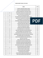 Class Ranking - Tahun 1-5