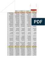 Management Report-Updated As at 28th Feb 2022