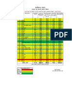 Rain Report Dated 16.07.2024 (Coloured)