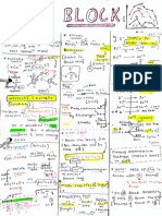 D and F Block Short Notes