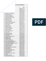 Form Konfirmasi Kuliah Pembekalan KKNT Inovasi IPB Periode Des 2023 - Jan 2024