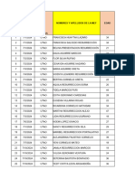 Padron de Planificación Familiar Ipress Utao Primera Quincena Julio 2024