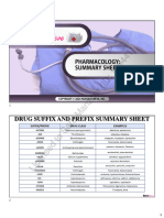 Pharmacology - Summary Sheet