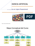 Class 62 Inference Propositional Logic