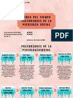 Precursores de La Psicologíasocial - PDF 2