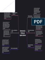 Derechos de Las Víctimas Por Agentes Químicos