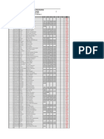 Pauta de Frquencia Economia Laboral II Semestre 2022