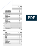 Lista de Ejercito WH Tow Completa 2