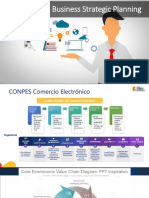 03 E-Commerce Strategic Planning