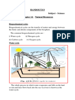 Class IX Science Natural Resources Handout Module 3 - 3