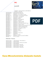 Lista de EC Reemplazos