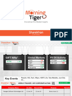 Sharekhan Morning Tiger (Pre Market Insight) 12 Jan 2024