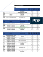 bl+7+ANEXO+V+ +PESOS+POR+ÓRGÃOS CARGOS ESPECIALIDADE