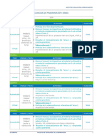 Guía de Actividades Académicas