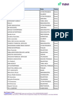 List of Collection Agencies Updated As On Nov 6 2023 For Cash Loans