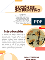 Ppt-Evolución Del Derecho Primitivo