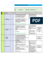 Mostadam Residential Scorecard - ACP 13 06 24