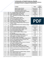 Permisstion of MUHS MBBS 17 18